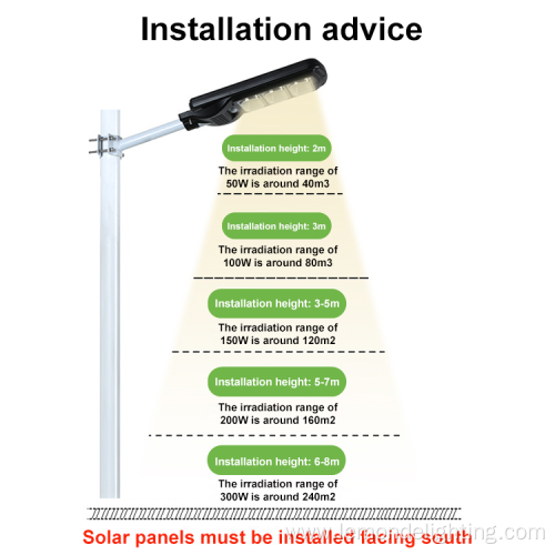 Integrated LED Solar Street Light